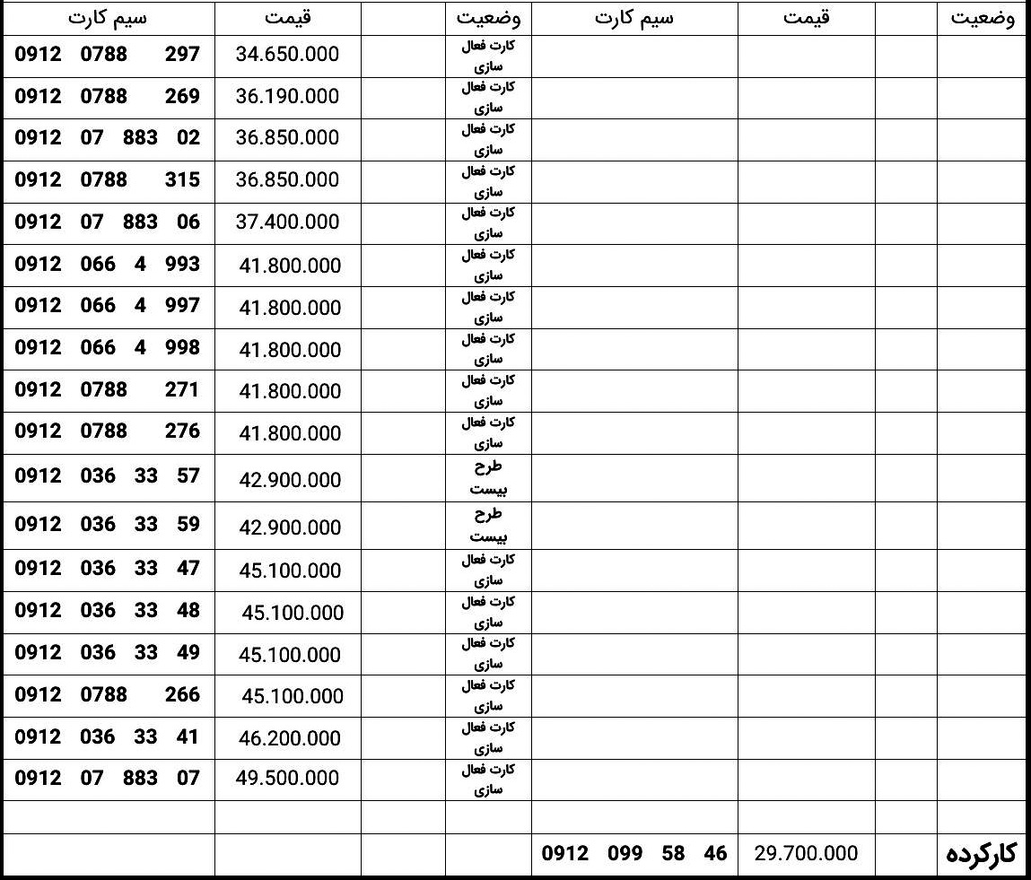 کد صفر