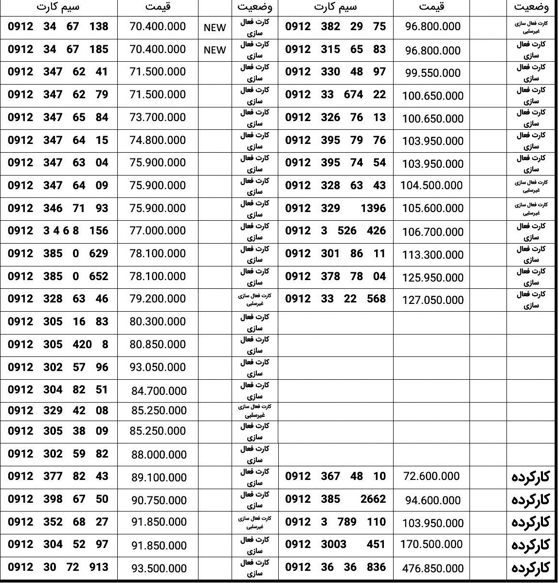 کد سه