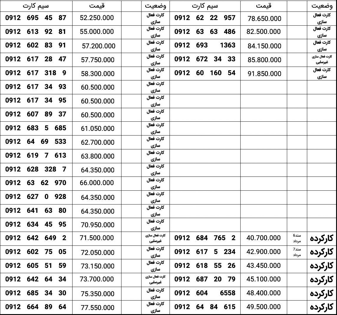 کد شش
