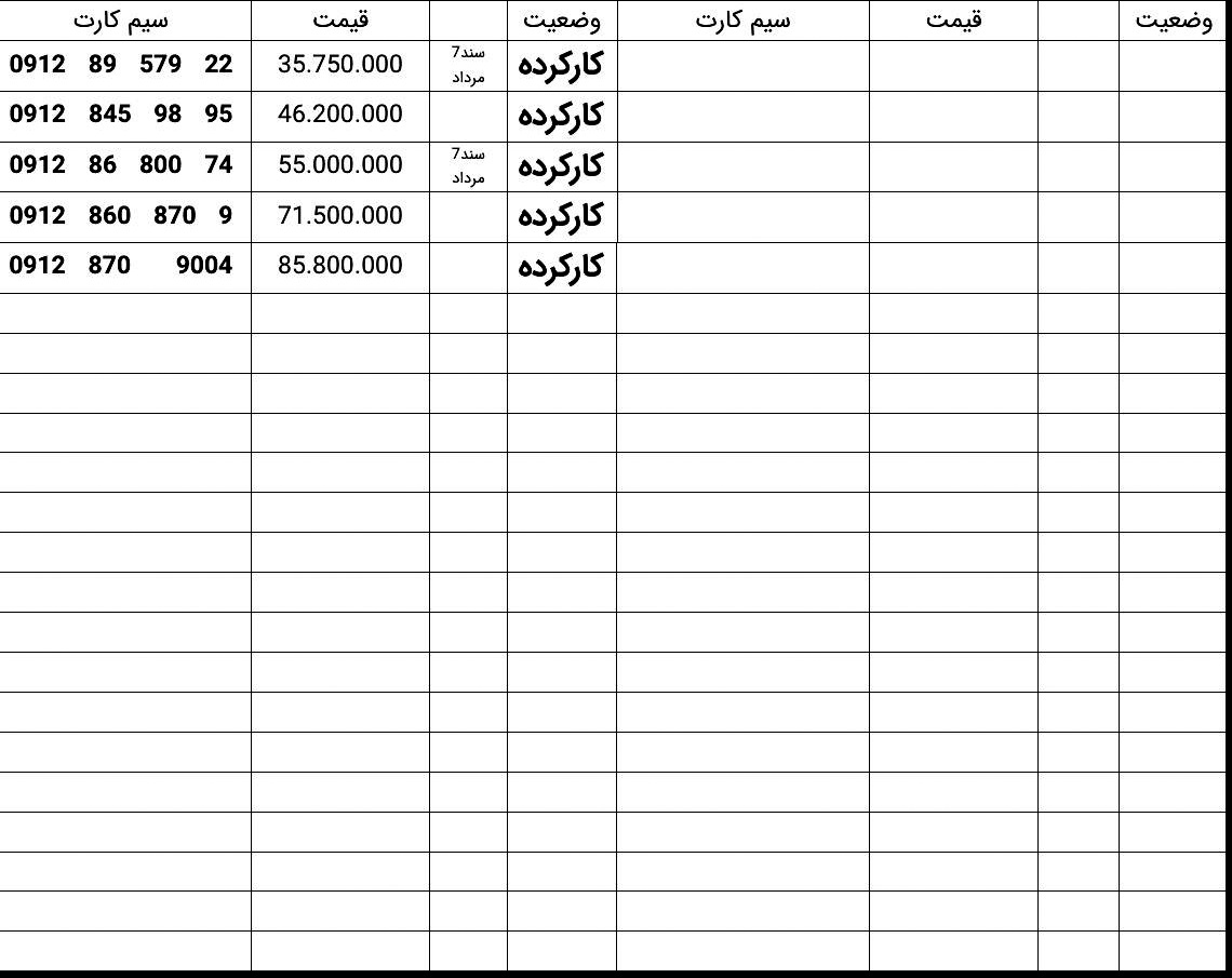 کد هشت